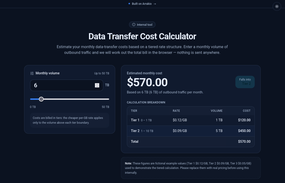 Screenshot of the data-transfer cost calculator, an Arrakio example project